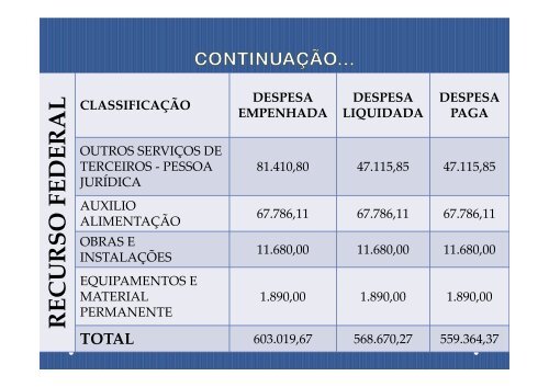 AUDIÊNCIA PÚBLICA Fevereiro 2018