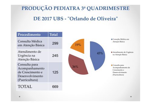 AUDIÊNCIA PÚBLICA Fevereiro 2018