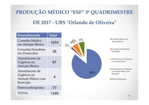 AUDIÊNCIA PÚBLICA Fevereiro 2018