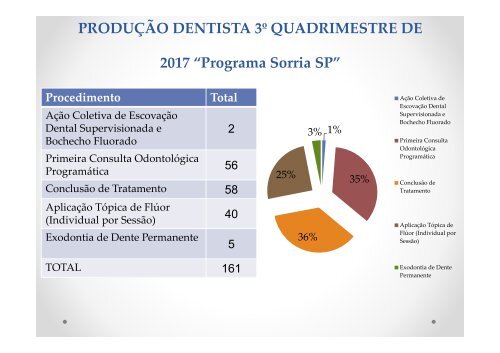 AUDIÊNCIA PÚBLICA Fevereiro 2018