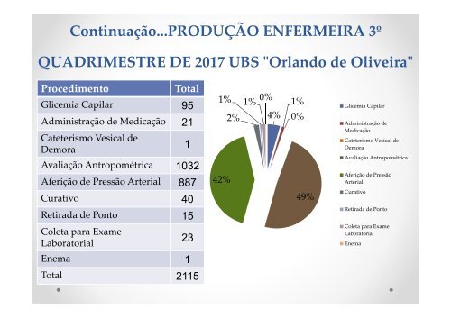 AUDIÊNCIA PÚBLICA Fevereiro 2018