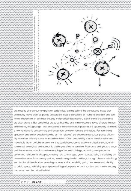 Dynamics of Periphery