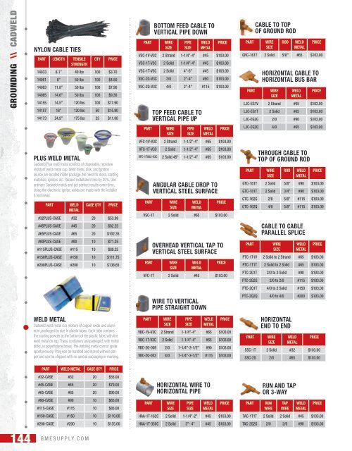 GME Supply Product Catalog Version 16.2