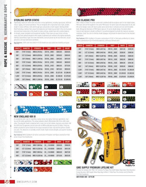 GME Supply Product Catalog Version 16.2