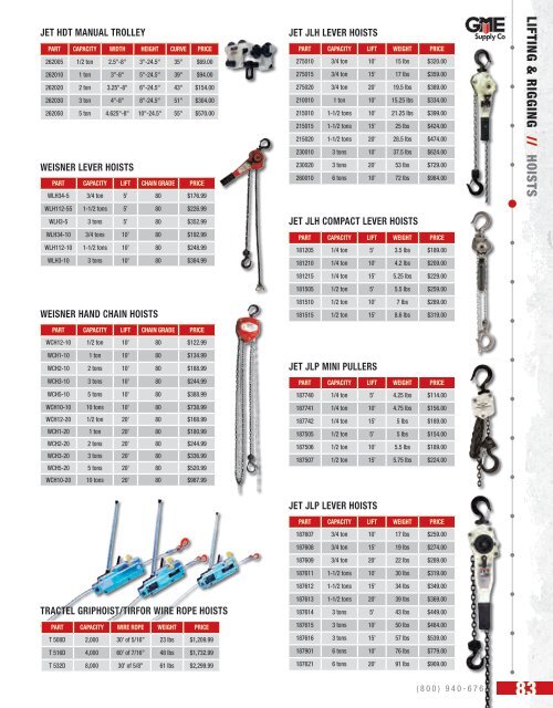 GME Supply Product Catalog Version 16.2