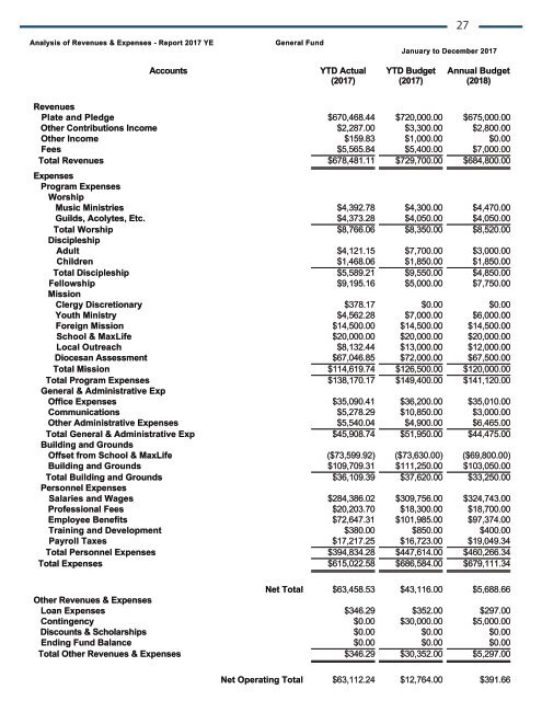 Annual-Report_Final