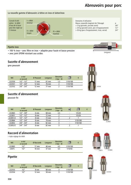 Agrodieren.be matériel agricole et cour catalogue 2018