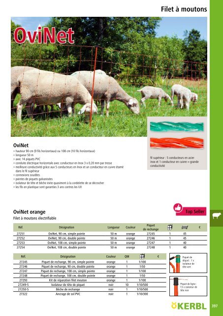 Agrodieren.be matériel agricole et cour catalogue 2018