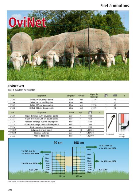 Agrodieren.be matériel agricole et cour catalogue 2018