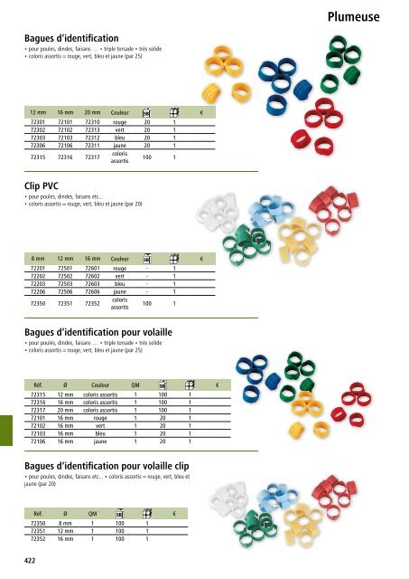 Agrodieren.be matériel agricole et cour catalogue 2018