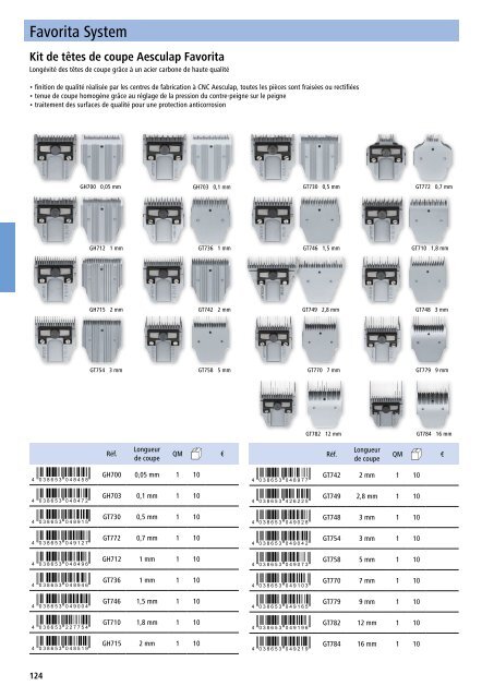 Agrodieren accessoires fournitures pour animaux de compagnie et d'élevage de passe-temps catalogque 2018