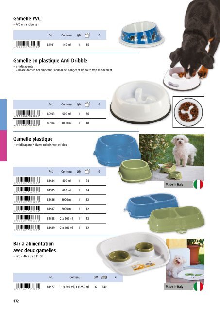 Agrodieren accessoires fournitures pour animaux de compagnie et d'élevage de passe-temps catalogque 2018