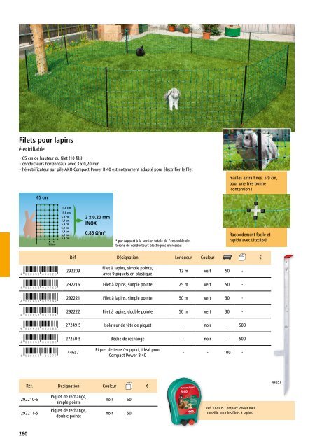 Agrodieren accessoires fournitures pour animaux de compagnie et d'élevage de passe-temps catalogque 2018