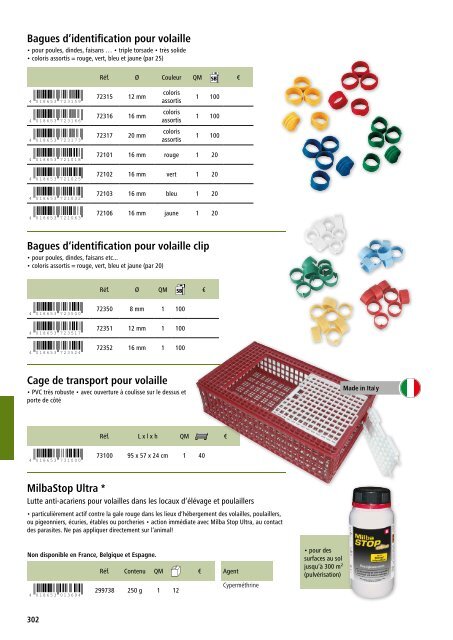 Agrodieren accessoires fournitures pour animaux de compagnie et d'élevage de passe-temps catalogque 2018