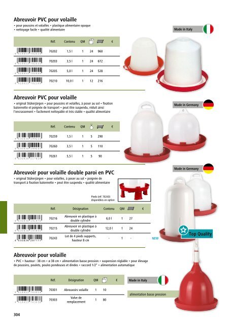 Agrodieren accessoires fournitures pour animaux de compagnie et d'élevage de passe-temps catalogque 2018