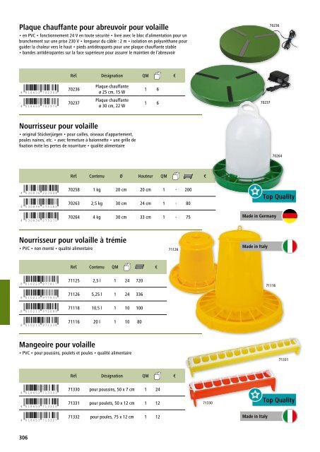 Agrodieren accessoires fournitures pour animaux de compagnie et d'élevage de passe-temps catalogque 2018