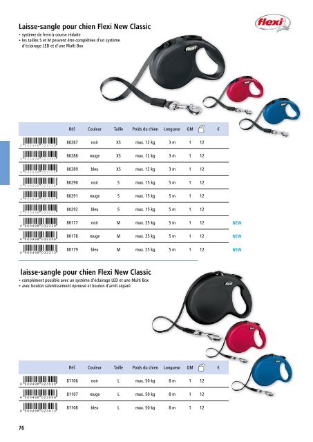 Agrodieren accessoires fournitures pour animaux de compagnie et d'élevage de passe-temps catalogque 2018