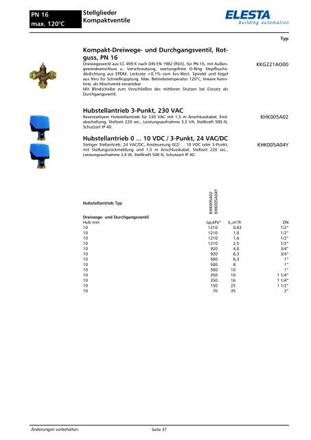 P18_03 Produktuebersicht