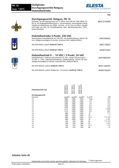 P18_03 Produktuebersicht