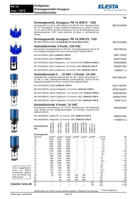 P18_03 Produktuebersicht