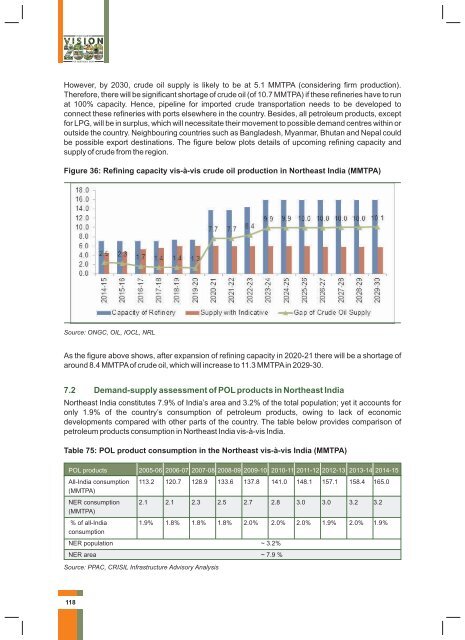 Hydrocarbon Vision 2030 (ஹைட்ரோகார்பன் தொலைநோக்கு ஆவணம் 2030)