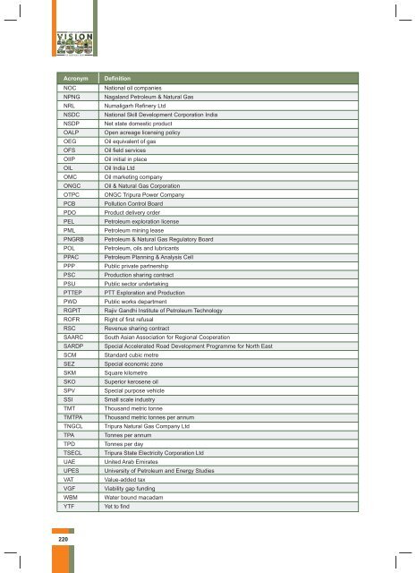 Hydrocarbon Vision 2030 (ஹைட்ரோகார்பன் தொலைநோக்கு ஆவணம் 2030)