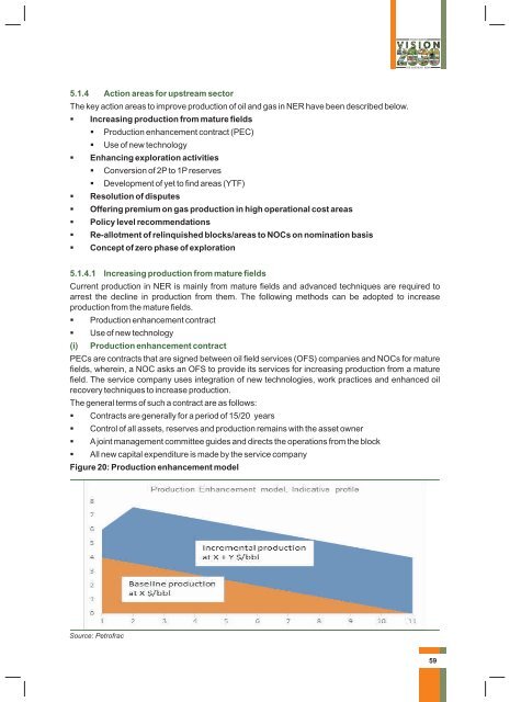 Hydrocarbon Vision 2030 (ஹைட்ரோகார்பன் தொலைநோக்கு ஆவணம் 2030)