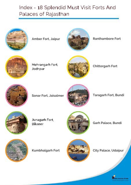 18 Splendid Must Visit Forts And Palaces of Rajasthan