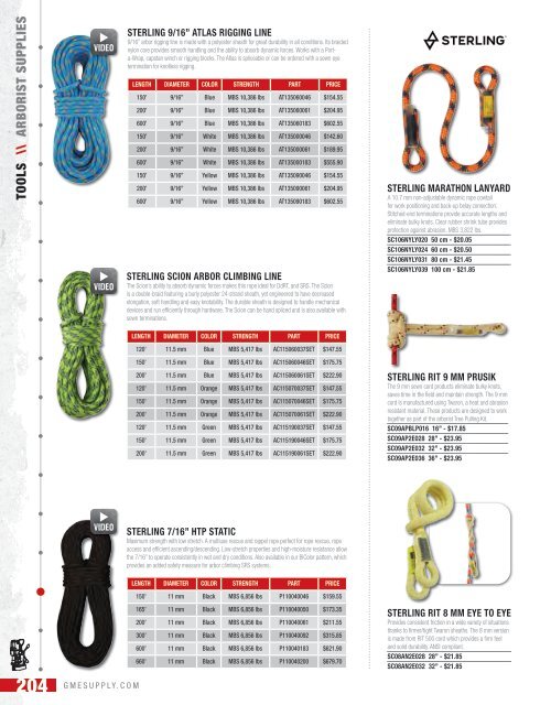 GME Supply Product Catalog Version 17.3