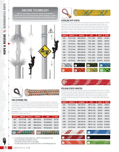 GME Supply Product Catalog Version 17.3