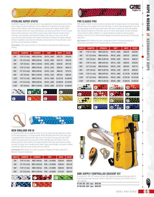 GME Supply Product Catalog Version 17.3