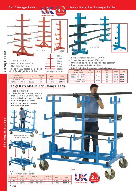 Rackit 2018 Catalogue