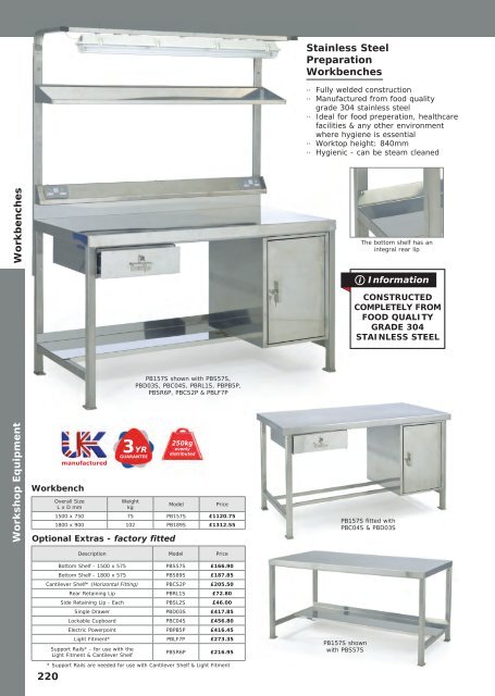 Rackit 2018 Catalogue