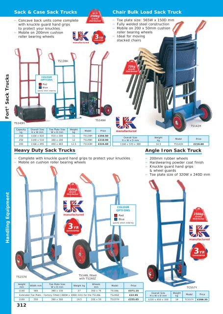 Rackit 2018 Catalogue