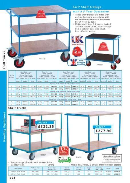 Rackit 2018 Catalogue