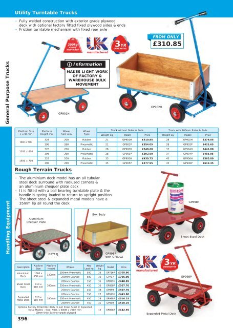 Rackit 2018 Catalogue