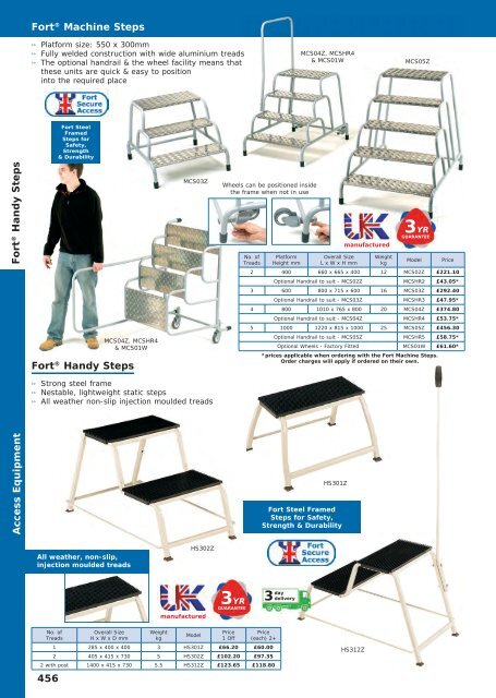 Rackit 2018 Catalogue