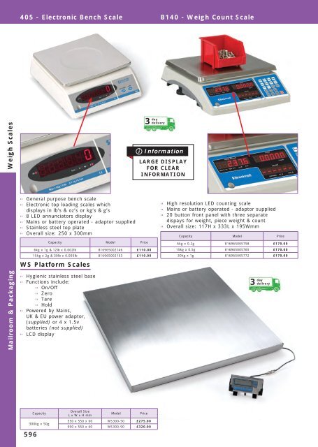 Rackit 2018 Catalogue