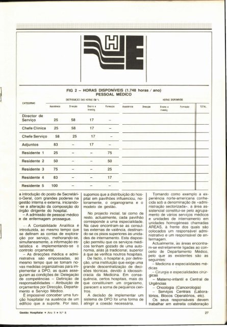 Gestão Hospitalar N.º8 1984