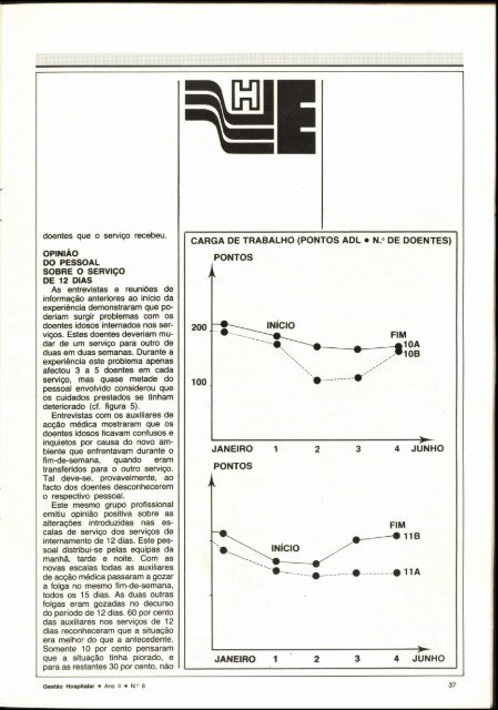 Gestão Hospitalar N.º8 1984