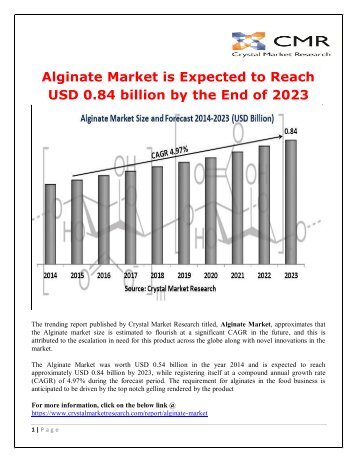 Alginate Market is Expected to Reach USD 0.84 billion by the End of 2023