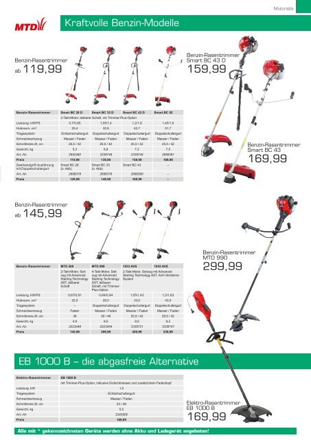 Eurobaustoff - 07 wolf makita einhell makita guede kaercher guede gardena