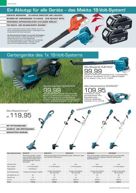 Eurobaustoff - 07 wolf makita einhell makita guede kaercher guede gardena