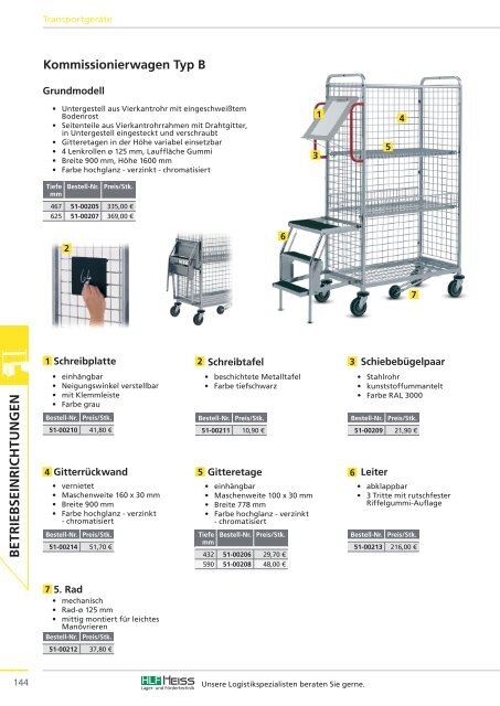 Hauptkatalog 2018