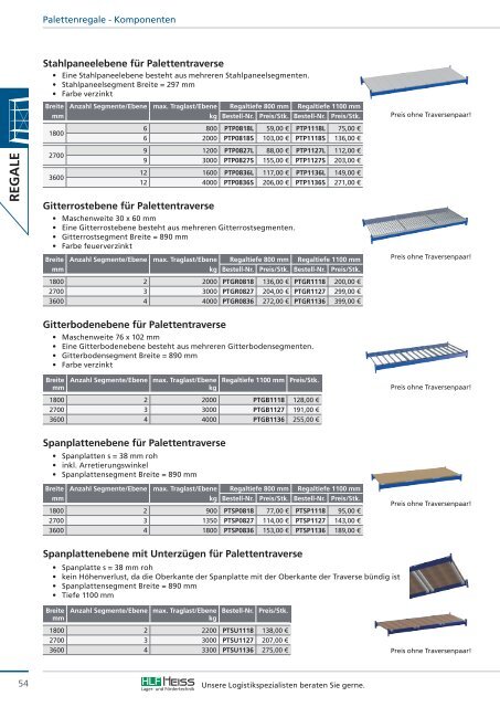 Hauptkatalog 2018