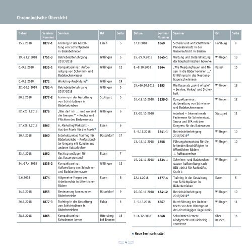 Fortbildungsprogramm_2018