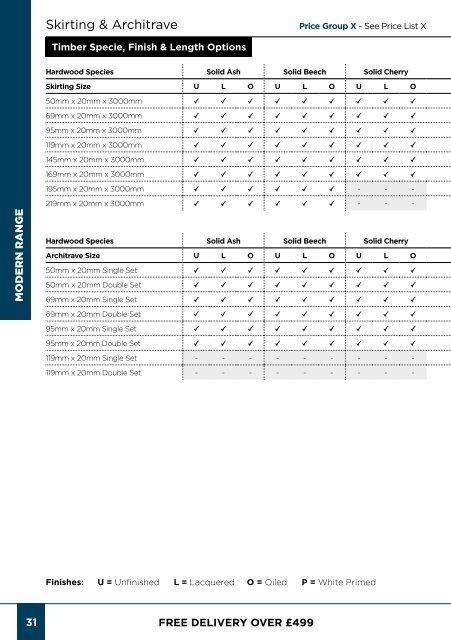 Love Skirting Catalogue v1