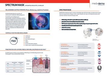 SPECTRUM MASK BROSCHÜRE