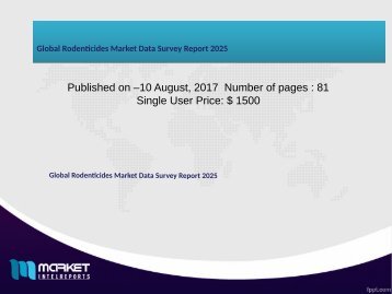Global Rodenticides Market Data Survey Report 2025