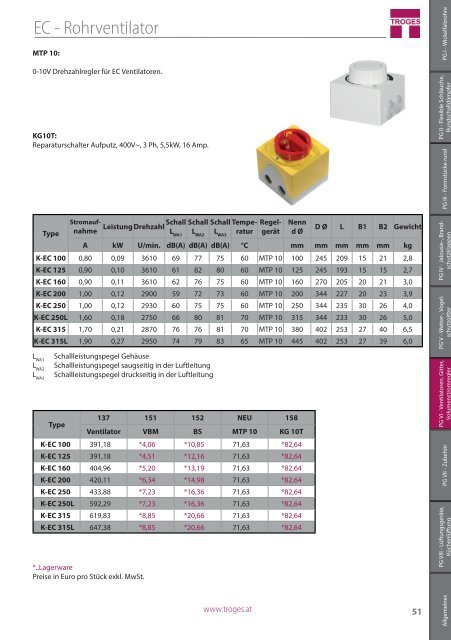 PL_2018_final_web_20180223